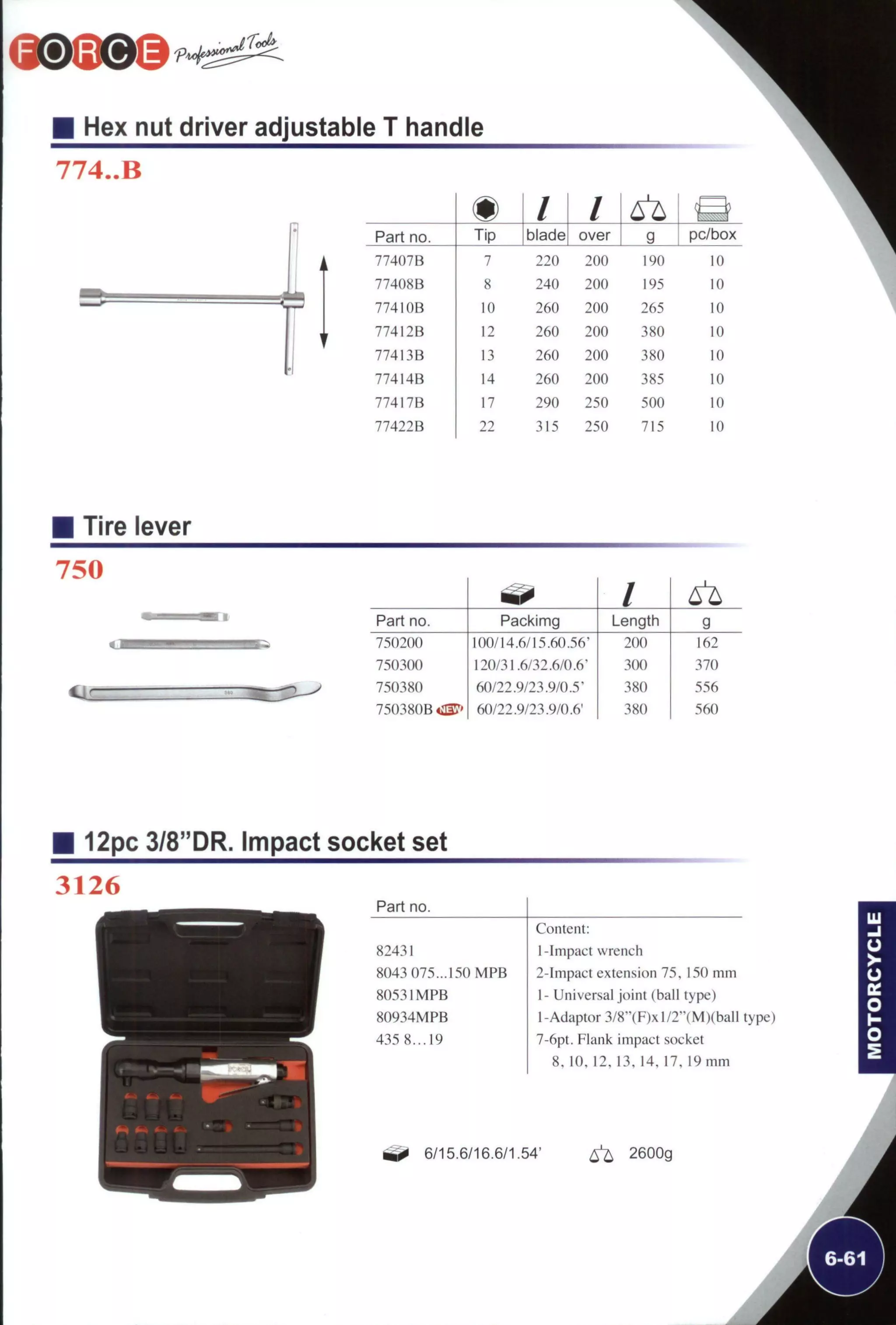 Hex nut driver adjustable T handle
774..B
m / / s
Part no. Tip blade over g pc/box
77407B 7 220 200 190 10
77408B 8 240 200 195 10
77410B 10 260 200 265 10
77412B 12 260 200 380 10
77413B 13 260 200 380 10
77414B 14 260 200 385 10
77417B 17 290 250 500 10
77422B 22 315 250 715 IÍI
Tire lever
750
/
Part no. Packimg Length g
750200 100/14.6/15.60.56' 200 162
750300 120/31.6/32.6/0.6' 300 370
il _ ^ 750380 60/22.9/23.9/0.5' 380 556
750380B i2^> 60/22.9/23.9/0.6' 380 560
12pc 3/8"DR. Impact socket set
3126
Part no.
82431
8043 075... 150 MPB
80531MPB
80934MPB
435 8... 19
Content:
1 -Impact wrench
2-Impact extension 75, 150 mm
I - Universal joint (ball type)
1-Adaptor 3/8"(F)xI/2"(M)(ball type)
7-6pt. Flank impact socket
8, 10, 12, 13, 14, 17, 19 mm
^ 6/15.6/16.6/1.54' 2600g
 