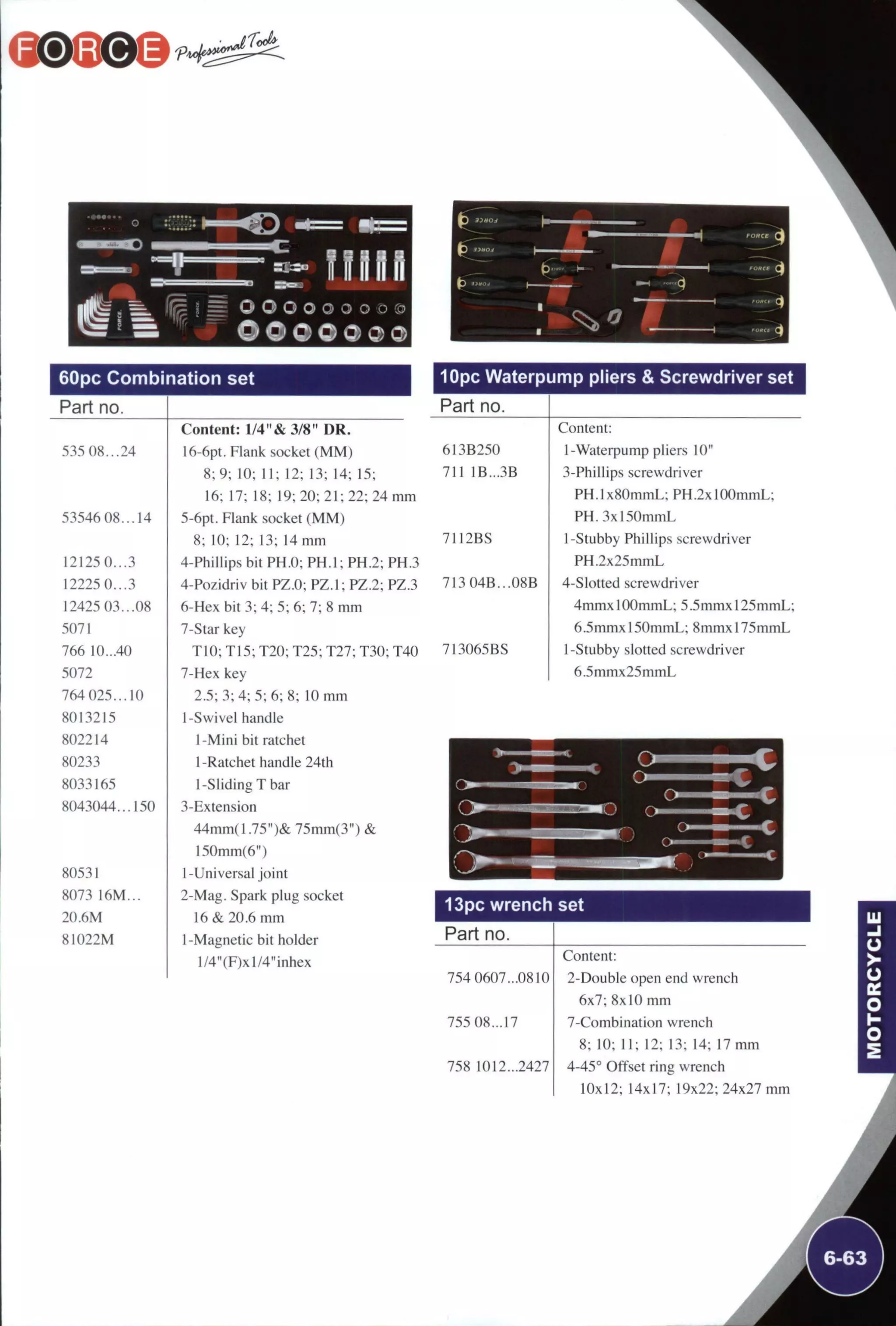 1
60pc Combination set 1110pc Waterpump pliers & Screwdriver set 1
Part no. Part no.
Content: 1/4 "& 3/8" DR. Content:
535 08...24 16-6pt. Flank socket (MM) 613B250 1-Waterpump pliers 10"
8; 9; 10; 11; 12; 13; 14; 15; 711 1B...3B 3-Phillips screwdriver
16; 17; 18; 19; 20; 21; 22; 24 mm PH.lxSOmmL; PH.2xl00mmL;
53546 08... 14 5-6pt. Flank socket (MM) PH.3xl50mmL
8; 10; 12; 13; 14 mm 71I2BS l-Stubby Phillips screwdriver
12125 0...3 4-Phillips bit PH.O; PH.I; PH.2; PH.3 PH.2x25mmL
12225 0...3 4-Pozidriv bit PZ.O; PZ.l; PZ.2; PZ.3 713 04B...08B 4-Slotted screwdriver
12425 03...08 6-Hex bit 3; 4; 5; 6; 7; 8 mm 4mmxl00mmL; 5.5mmxl25mmL;
5071 7-Star key 6.5mmxl50mmL; 8mmxl75mmL
766 10...40 TIO; T15; T20; T25; T27; T30; T40 713065BS 1 -Stubby slotted screwdriver
5072 7-Hex key 6.5mmx25mmL
764 025...10 2.5; 3; 4; 5; 6; 8; 10 mm
8013215
802214
1-Swivel handle
l-Mini bit ratchet
80233
8033165
8043044. .150
80531
8073 I6M.
20.6M
8I022M
I-Ratchet handle 24th
1-Sliding T bar
3-Extension
44mm(l.75")& 75mm(3") &
150mm(6")
1-Universal joint
2-Mag. Spark plug socket
16 & 20.6 mm
1-Magnetic bit holder
l/4"(F)xl/4"inhex
13pc wrench set
Part no.
Content:
754 0607...0810 2-Double open end wrench
6x7; 8x10 mm
755 08...17 7-Combination wrench
8; 10; 11; 12; 13; 14; 17 mm
758 1012...2427 4-45° Offset ring wrench
10x12; 14x17; 19x22; 24x27 mm
 