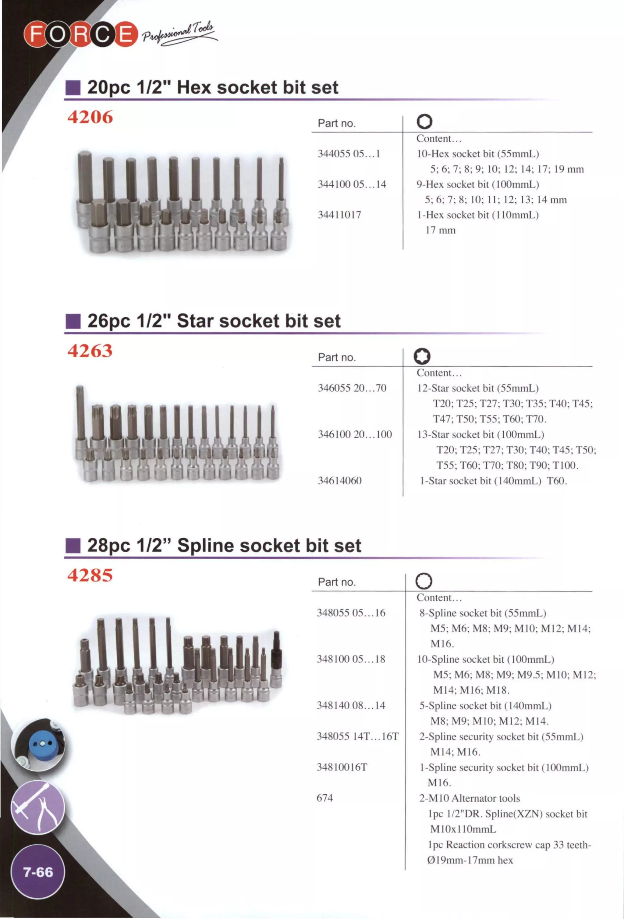 20pc 1/2" Hex socket bit set
4206
r
m r i i
Part no. O
Content...
344055 05... 1 10-Hex socket bit (55mmL)
5: 6; 7: 8: 9: 10; 12; 14; 17; 19 mm
344100 05... 14 9-Hex socket bit (lOOmmL)
5; 6; 7; 8; 10; 11; 12; 13; 14 mm
34411017 1 -Hex socket bit (11 OmmL)
17 mm
26pc 1/2" Star socket bit set
4263 Part no.
346055 20...70
346100 20... 100
34614060
Content...
12-Star socket bit (55mmL)
T20; T25; T27; T30; T35; T40; T45;
T47; T50; T55; T60; T70.
13-Star socket bit (lOOmmL)
T20; T25; T27; T30; T40; T45; T50;
T55; T60; T70; T80; T90; TIOO.
1-Star socket bit (140mmL) T60.
28pc 1/2" Spline socket bit set
4285 Part no. O
Content...
348055 05... 16 8-Spline socket bit (55mmL)
M5; M6; M8; M9; MIO; M12; M14;
M16.
.348100 05... 18 10-Spline socket bit (lOOmniL)
M5; M6; M8; M9; M9.5; MIO; M12
M14; M16; M18.
348140 08... 14 5-Spline .socket bit (14()mmL)
M8;M9;M10;M12;M14.
348055 14T...16T 2-Spline security socket bit (55mmL)
M14; M16.
34810016T 1-Spline security socket bit (lOOmmL)
M16.
674 2-M10 Alternator tools
Ipc 1/2"DR. Spline(XZN) socket bit
MlOxl lOmmL
1 pc Reaction corkscrew cap 33 teeth-
019mm-17mm hex
 
