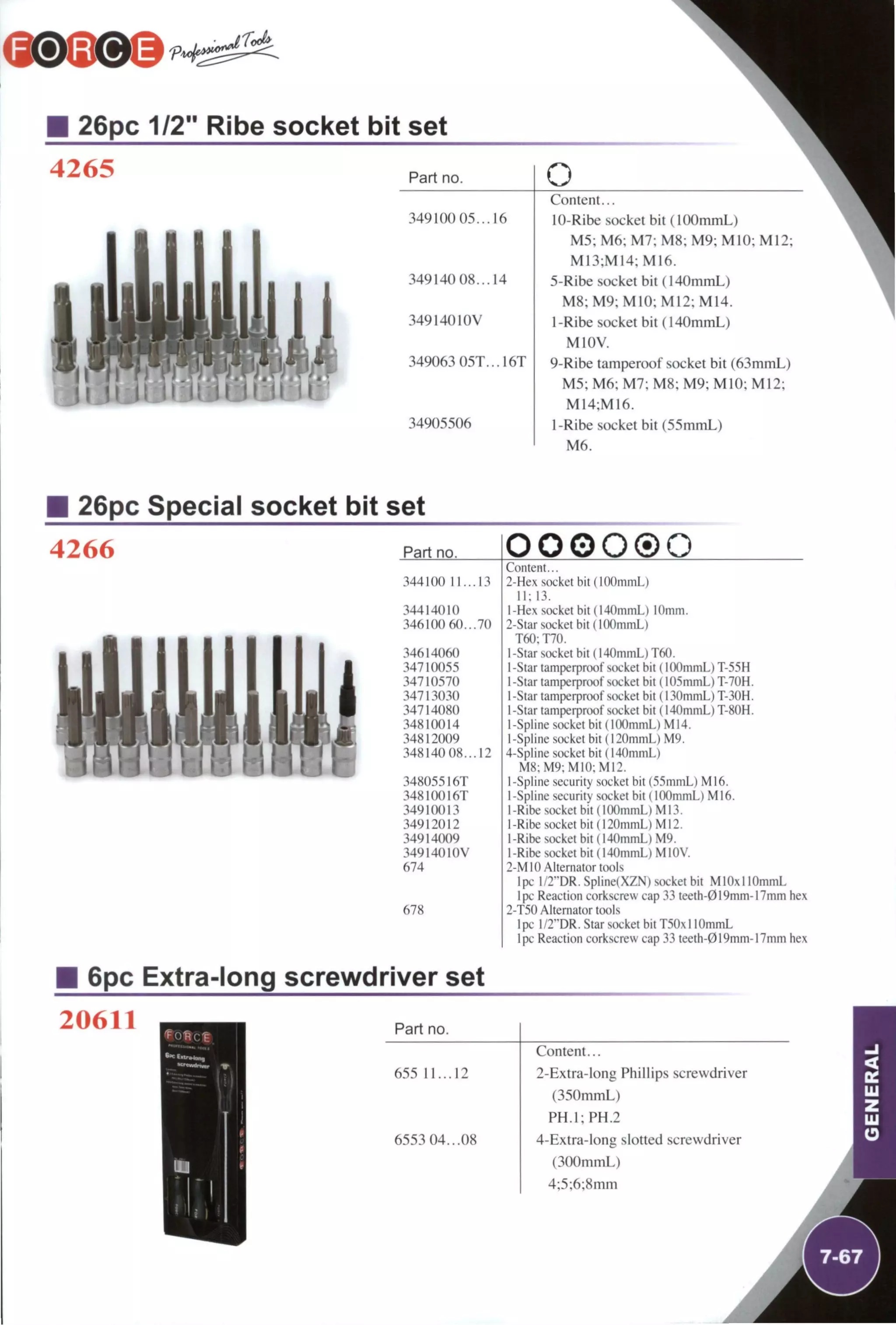 26pc 1/2" Ribe socket bit set
4265 Part no.
.349100 05... 16
349140 08... 14
34914010V
349063 05T...16T
34905506
O
Content...
lO-Ribe socket bit (lOOmmL)
M5; M6; M7: M8: M9; MIO; MI2;
M I 3 ; M I 4 ; M I 6 .
5-Ribe socket bit (I40mmL)
M 8 ; M 9 ; M I 0 ; M I 2 : M I 4 .
I-Ribe socket bit (I40mmL)
MIOV.
9-Ribe tamperoof socket bit (63mmL)
M5; M6; M7; M8; M9; MIO; MI2;
MI4;MI6.
I-Ribe socket bit (55mmL)
M6.
1
26pc Special socket bit set
4266 Part no.
.•Í44100 11...13
34414010
346100 60...70
.M614060
34710()5.'i
.W10570
347130.10
34714080
34810014
34812009
.148140 08. .12
34805516T
34810016T
34910013
.14912012
34914009
34914()10V
674
678
O O 0 O ® OContent...
2-Hex socket bit(10()mmL)
11: 13.
1-Hex socket bit (140mmL) Klmm.
2-Star socket bit (lOOnimL)
T60; T70.
1 -Star socket bit (140mmL) T60.
1 -Star lamperprix)f socket bit (lOOmmL) T55H
l-Star tamperpr(K)f socket bit (lOSmmL) T70H.
1-Star tamperproof socket bit (1 .lOmmL) T30H.
1-Star tamperproof socket bit (140mmL) T80H.
1-Spline socket bit (lOOmmL) M14.
1 -Spline socket bit (120mmL) M9.
4-Spline socket bit (l40mmL)
M8:M9:MIO:M12.
1-Spline security socket bit (55mmL) Ml6.
1-Spline security socket bit (lOOmmL) M16.
I-Ribe socket bit (lOOmmL) M13.
1 -Ribe socket bit (120mmL) M12.
I-Ribe socket bit (140mmL) M9.
1-Ribe socket bit tl40mmL) MIOV.
2-MlO Alternator tools
Ipc l/2 "DR.Spline(XZN) socket bit MlOxllOmmL
Ipc Reaction corkscrew cap 33 teeth-019mm-17mm hex
2-T50 Alternator tools
1 pc 1 /2"DR. Star socket bit T50x 11 OmmL
Ipc Reaction corkscrew cap 33 teeth-019mm-17mm hex
6pc Extra-long screwdriver set
20611 Part no.
Content...
655 11... 12 2-Extra-long Phillips screwdriver
(350mmL)
PH.I;PH.2
6553 04...08 4-Extra-long slotted screwdriver
(300mmL)
4;5;6;8mm
 