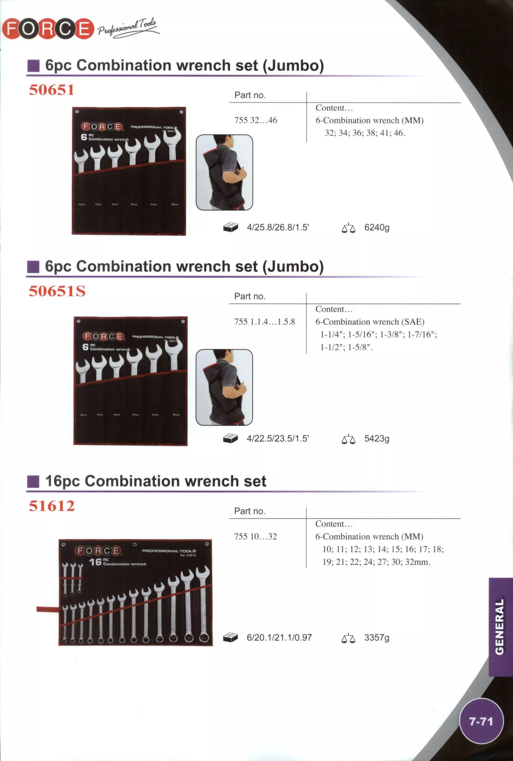 M 6pc Combination wrench set (Jumbo)
50651
;'FiO R C E *'BoFe«a«3MAL rooi-B
Part no.
Content...
755 32...46 6-Combination wrench (MM)
32; 34; 36; 38; 41; 46.
p 4/25.8/26.8/1.5' ^ 6240g
M 6pc Combination wrench set (Jumbo)
50651S Part no.
Content...
755 1.1.4...1.5.8 6-CoiTibination wrench (SAE)
1-1/4"; 1-5/16"; 1-3/8"; 1-7/16";
1-1/2"; 1-5/8".
^ 4/22.5/23.5/1.5' 6 ^ 5423g
16pc Combination wrench set
51612
F O R C E PnOFESBIONAl. TDDI_S
No SIG1?
I i h I D CombmuCion wrench
Part no.
Content...
755 10...32 6-Combination wrench (MM)
in- 11- 10- I'?- l / i - 1 ^ . l A - 17- I Q .
l U , 1 1 , I Z , I J , 1 4 , I j , 1 0 , 1 / , l o .
19; 21; 22; 24; 27; 30; 32mm.
^ 6/20.1/21.1/0.97 ^ 3357g
 