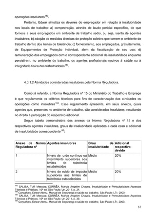 67
operações insalubres182
.
Portanto, Edwar sintetiza os deveres do empregador em relação à insalubridade
nos locais de trabalho: a) comprovação, através de laudo pericial específico, de que
fornece a seus empregados um ambiente de trabalho sadio, ou seja, isento de agentes
insalubres; b) adoção de medidas técnicas de proteção coletiva que tornem o ambiente de
trabalho dentro dos limites de tolerância; c) fornecimento, aos empregados, gratuitamente,
de Equipamentos de Proteção Individual, além da fiscalização de seu uso; d)
remuneração dos empregados com o correspondente adicional de insalubridade enquanto
persistirem, no ambiente do trabalho, os agentes profissionais nocivos à saúde ou à
integridade física dos trabalhadores183
.
4.3.1.2 Atividades consideradas insalubres pela Norma Reguladora.
Como já referido, a Norma Reguladora nº 15 do Ministério do Trabalho e Emprego
é que regulamenta os critérios técnicos para fins de caracterização das atividades ou
operações como insalubres184
. Esse regulamento apresenta, em seus anexos, quais
agentes que, presentes no ambiente de trabalho, são considerados insalubres, resultando
no direito à percepção do respectivo adicional.
Segue tabela demonstrativa dos anexos da Norma Reguladora nº 15 e dos
respectivos agentes insalubres, graus de insalubridade aplicados a cada caso e adicional
de insalubridade correspondente185
:
Anexo da Norma
Reguladora nº
Agentes insalubres Grau de
insalubridade
Adicional
respectivo
devido
1 Níveis de ruído contínuo ou
intermitente superiores aos
limites de tolerência
estabelecidos
Médio 20%
2 Níveis de ruído de impacto
superiores aos limites de
tolerência estabelecidos
Médio 20%
182
SALIBA, Tuffi Messias; CORRÊA, Márcia Angelim Chaves. Insalubridade e Periculosidade: Aspectos
Técnicos e Práticos. 10ª ed. São Paulo: Ltr, 2011. p. 24.
183
Gonçalves, Edwar Abreu. Manual de Segurança e saúde no trabalho. São Paulo: LTr, 2000.
184
SALIBA, Tuffi Messias; CORRÊA, Márcia Angelim Chaves. Insalubridade e Periculosidade: Aspectos
Técnicos e Práticos. 10ª ed. São Paulo: Ltr, 2011. p. 39.
185
Gonçalves, Edwar Abreu. Manual de Segurança e saúde no trabalho. São Paulo: LTr, 2000.
 
