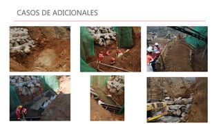 CASOS DE ADICIONALES
 