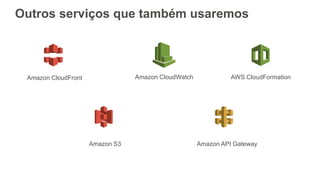 Outros serviços que também usaremos
Amazon CloudFront Amazon CloudWatch AWS CloudFormation
Amazon S3 Amazon API Gateway
 