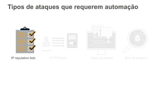 Tipos de ataques que requerem automação
HTTP floods Scans & probesIP reputation lists Bots & scrapers
Atacantes
 
