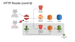 HTTP floods (cont’d)
 
