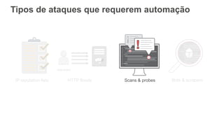 Tipos de ataques que requerem automação
HTTP floods Scans & probesIP reputation lists Bots & scrapers
Atacantes
 