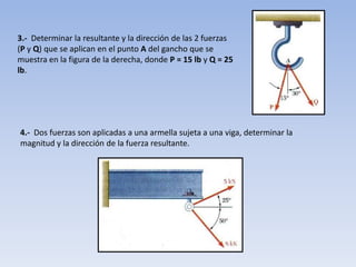 3.-  Determinar la resultante y la dirección de las 2 fuerzas (P y Q) que se aplican en el punto A del gancho que se muestra en la figura de la derecha, donde P = 15 lb y Q = 25 lb.4.-  Dos fuerzas son aplicadas a una armella sujeta a una viga, determinar la magnitud y la dirección de la fuerza resultante.