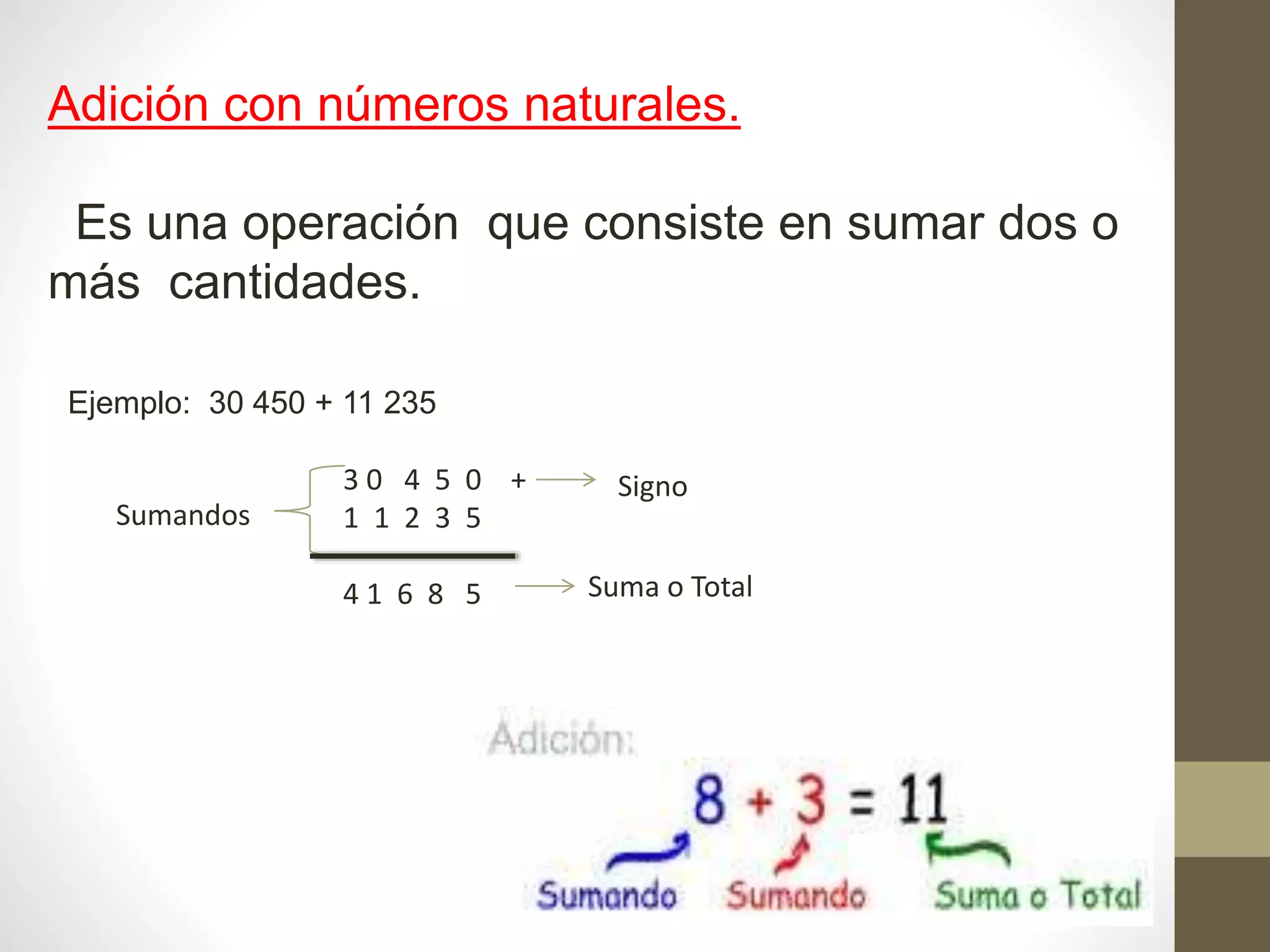 Adicion de numeros naturales | PPT
