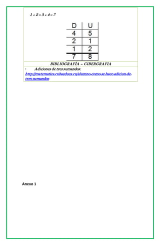 1 + 2 = 3 + 4 = 7
BIBLIOGRAFÍA – CIBERGRAFIA
• Adiciones de tres sumandos:
http://matematica.cubaeduca.cu/alumno-como-se-hace-adicion-de-
tres-sumandos
Anexo 1
 