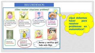 ¿Qué debemos
hacer para
resolver
problemas en
matemática?
RECORDEMOS:
 