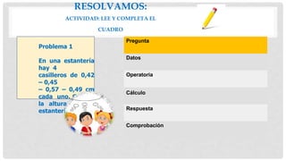 RESOLVAMOS:
ACTIVIDAD: LEE Y COMPLETA EL
CUADRO
Pregunta
Datos
Operatoria
Cálculo
Respuesta
Comprobación
Problema 1
En una estantería
hay 4
casilleros de 0,42
– 0,45
– 0,57 – 0,49 cm
cada uno. Cuál es
la altura de la
estantería?
 