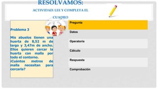 Pregunta
Datos
Operatoria
Cálculo
Respuesta
Comprobación
Problema 3
Mis abuelos tienen una
huerta de 8,52 m de
largo y 3,47m de ancho.
Ellos quieren cercar la
huerta con malla por
todo el contorno.
¡Cuántos metros de
malla necesitan para
cercarla?
RESOLVAMOS:
ACTIVIDAD: LEE Y COMPLETA EL
CUADRO
 