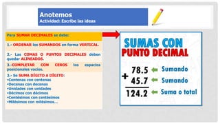 Anotemos
Actividad: Escribe las ideas
Para SUMAR DECIMALES se debe:
1.- ORDENAR los SUMANDOS en forma VERTICAL.
2.- Las COMAS O PUNTOS DECIMALES deben
quedar ALINEADOS.
3.-COMPLETAR CON CEROS los espacios
posicionales vacíos.
3.- Se SUMA DÍGITO A DÍGITO:
Centenas con centenas
Decenas con decenas
Unidades con unidades
Décimos con décimos
Centésimos con centésimos
Milésimos con milésimos…
 