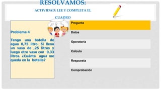 Pregunta
Datos
Operatoria
Cálculo
Respuesta
Comprobación
Problema 4
Tengo una botella de
agua 0,75 litro. Si lleno
un vaso de ,25 litros y
luego otro vaso con 0,33
litros. ¿Cuánta agua me
queda en la botella?
RESOLVAMOS:
ACTIVIDAD: LEE Y COMPLETA EL
CUADRO
 