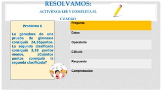 Pregunta
Datos
Operatoria
Cálculo
Respuesta
Comprobación
Problema 6
La ganadora de una
prueba de gimnasia
consiguió 24,35puntos.
La segunda clasificada
consiguió 3,18 puntos
menos. ¿Cuántos
puntos consiguió la
segunda clasificada?
RESOLVAMOS:
ACTIVIDAD: LEE Y COMPLETA EL
CUADRO
 