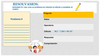 Datos
Operatoria
Cálculo 56,7 – 7,543 = 49,157
Respuesta
Comprobación
Problema 9
RESOLVAMOS:
l
Actividad 11: Lee, crea un problema en relación al cálculo y completa e
cuadro
Pregunta
 