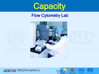 CapacityFlow Cytometry Lab