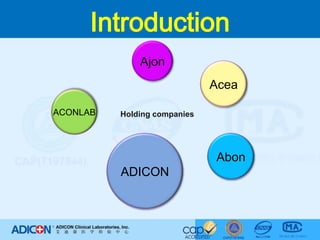 IntroductionAjonAceaACONLABHolding companiesADICONAbon