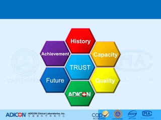 HistoryAchievementCapacityTRUSTFutureQuality