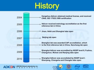 HistoryHangzhou Adicon obtained medical license, and received CNAL ISO 17025;1999 certification2004Adicon received metrology accreditation as the first reference lab in China20052006Jinan, Hefei and Shanghai labs openBeijing lab open2007Shanghai lab was awarded CAP accreditation, which is the first reference lab in China. Nanchang lab open2008Shanghai Adicon was accredited by NGSP level II, Fuzhou, Changchun, Wuhan and Nanjing labs open2009Shanghai Adicon was accrediated by NGSP level I. Shenyang, Changsha and Chengdu labs open2010