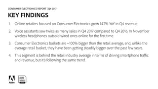 CONSUMER ELECTRONICS REPORT | Q4 2017
KEY FINDINGS
1. Online retailers focused on Consumer Electronics grew 14.7% YoY in Q...