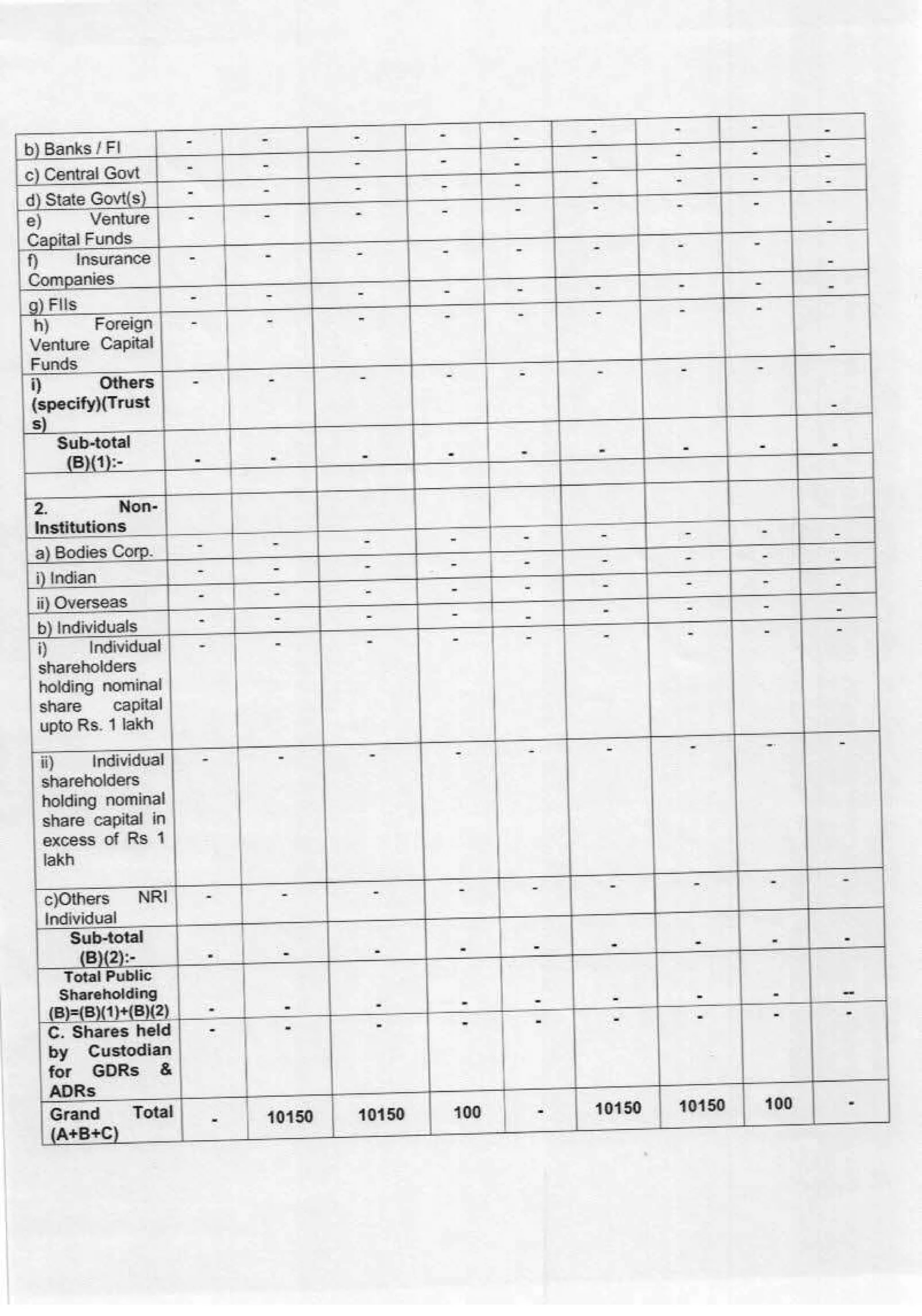 Adicorp Enterprises 2020 Annual Report.pdf