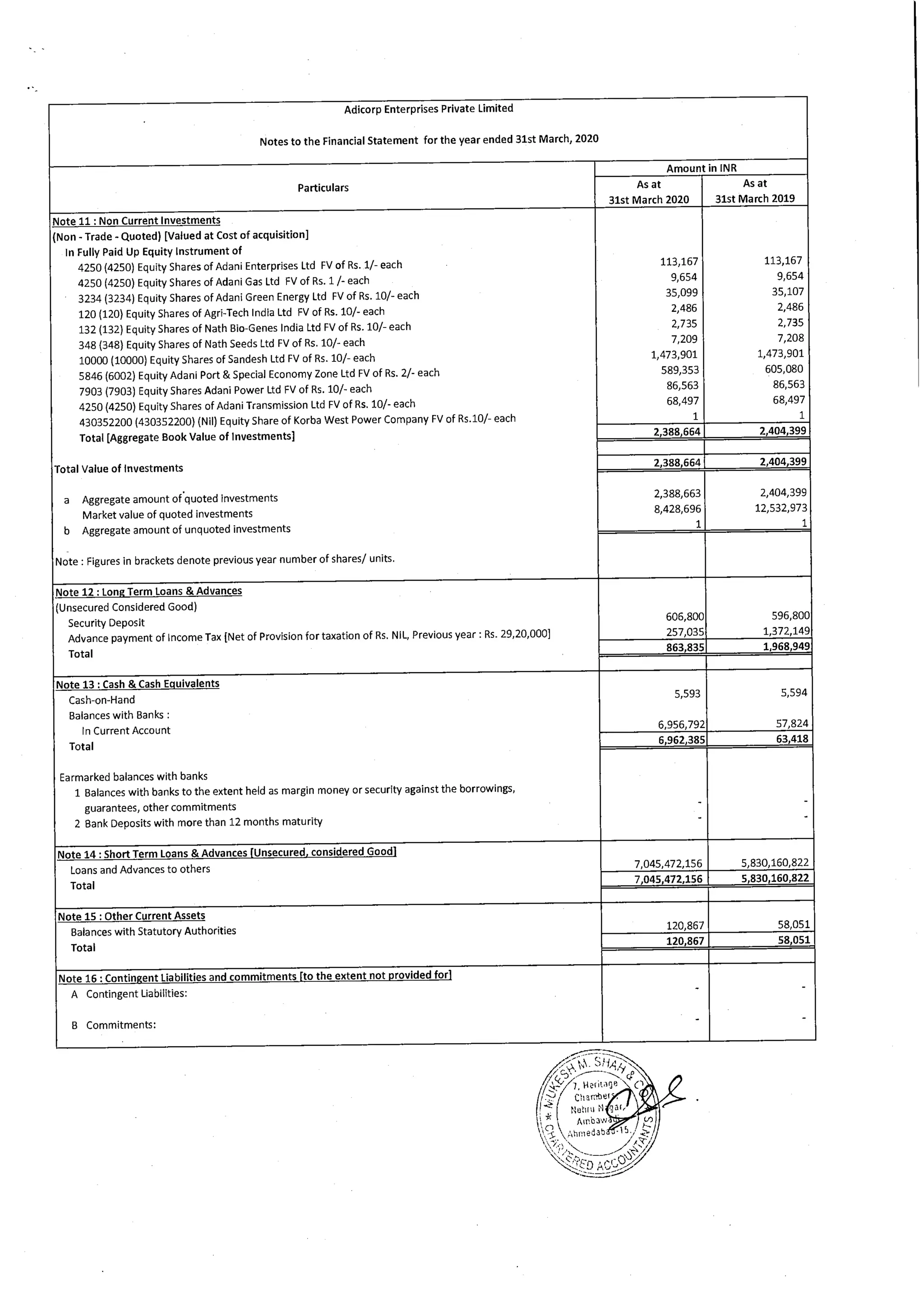 Adicorp Enterprises 2020 Annual Report.pdf