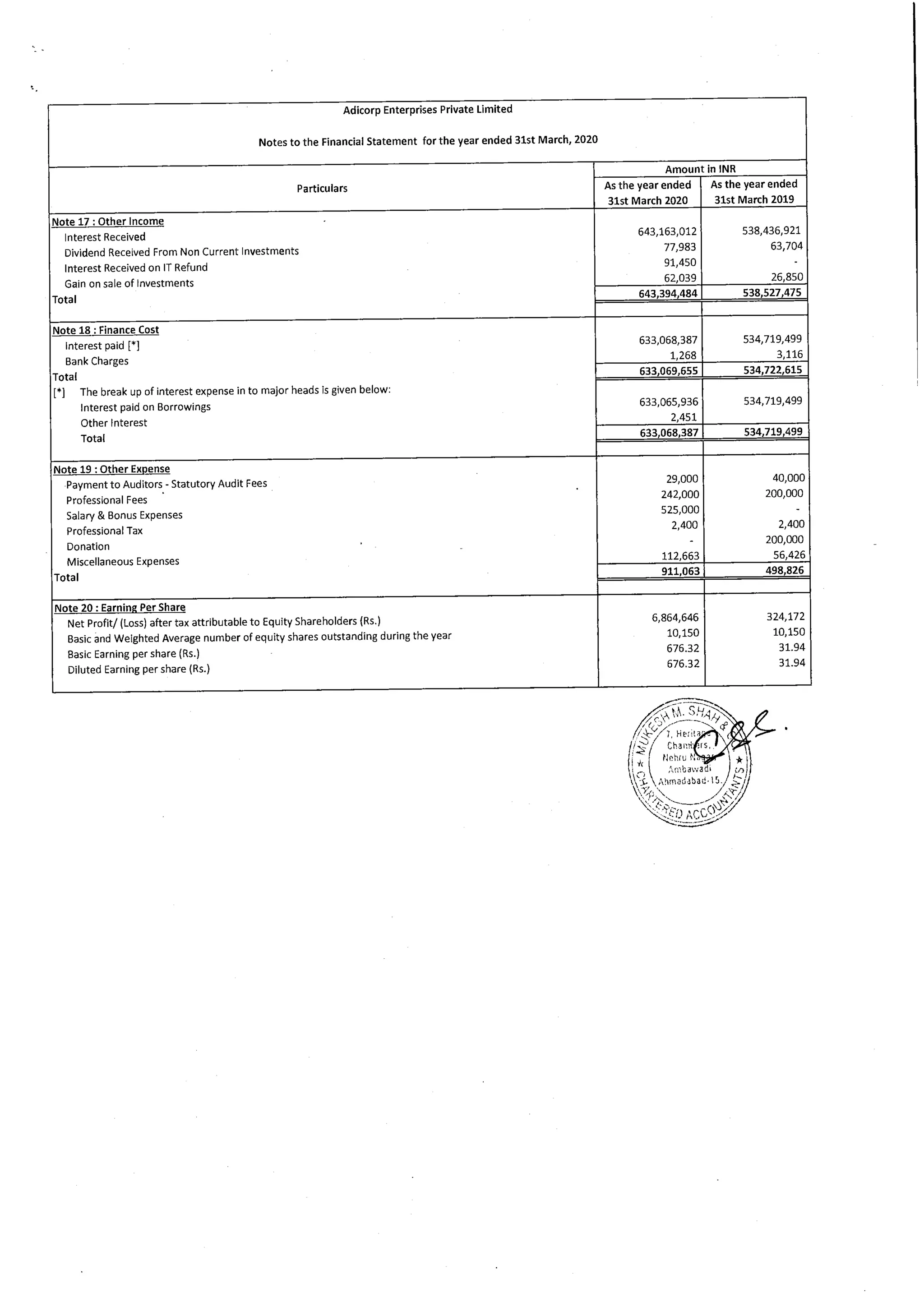 Adicorp Enterprises 2020 Annual Report.pdf