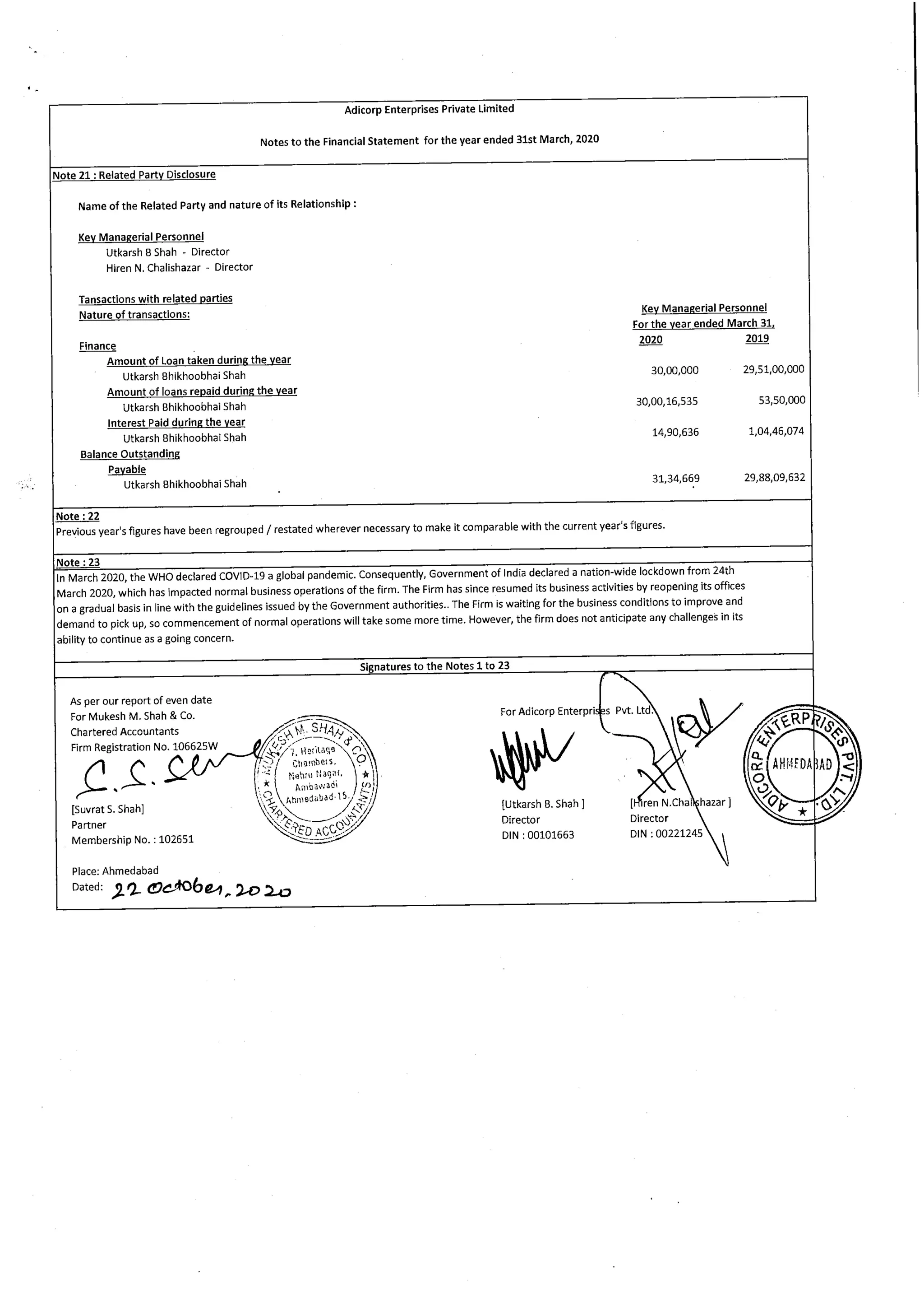 Adicorp Enterprises 2020 Annual Report.pdf