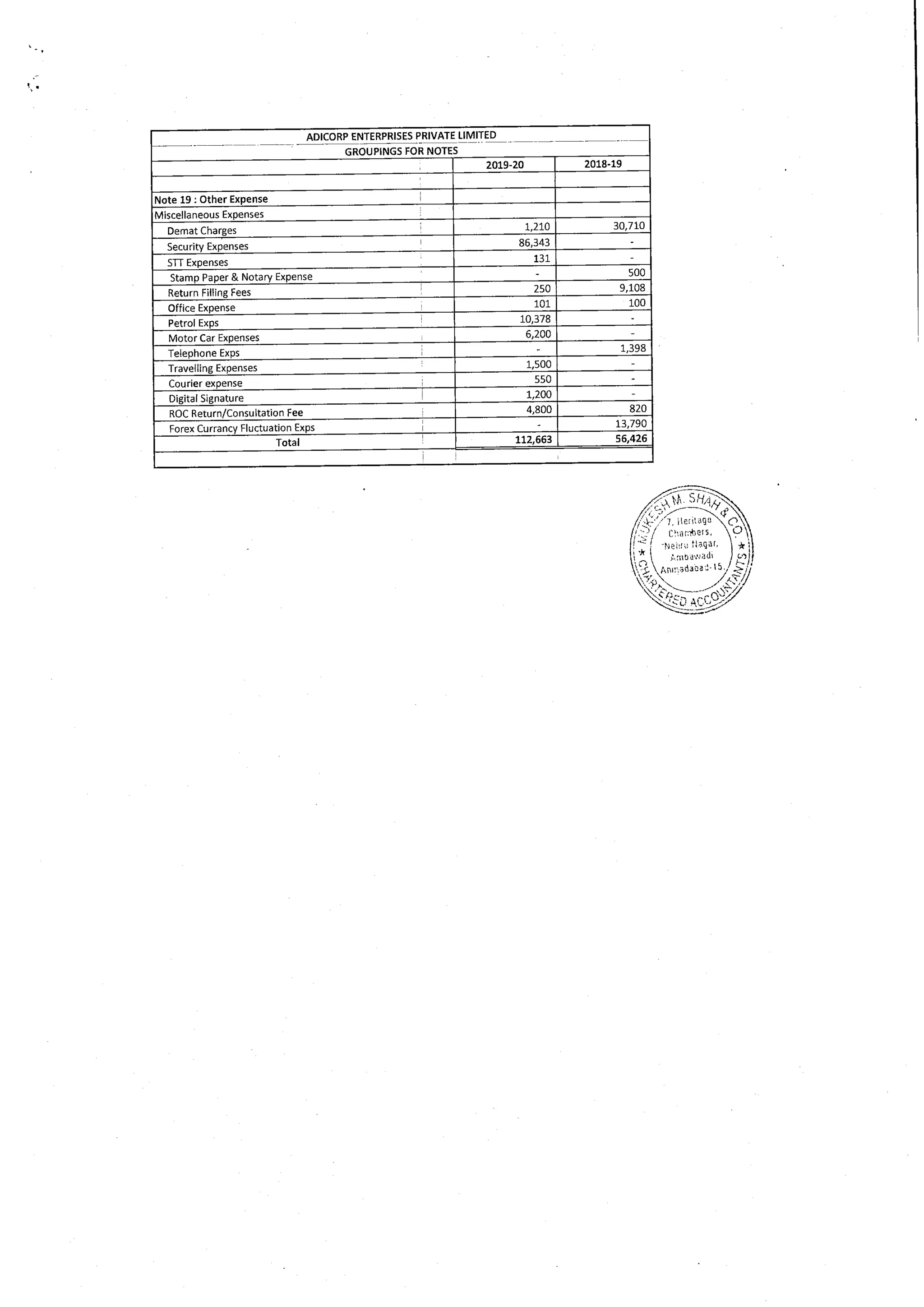 Adicorp Enterprises 2020 Annual Report.pdf