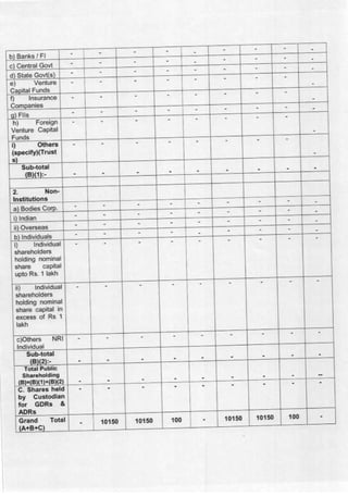 Adicorp Enterprises 2020 Annual Report.pdf