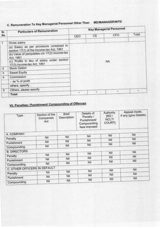Adicorp Enterprises 2020 Annual Report.pdf