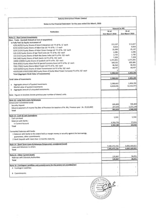 Adicorp Enterprises 2020 Annual Report.pdf