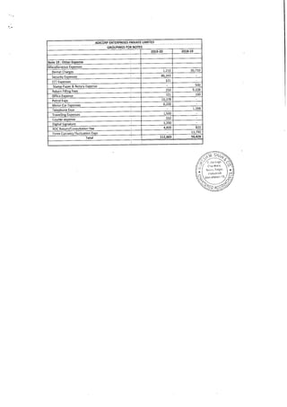 Adicorp Enterprises 2020 Annual Report.pdf