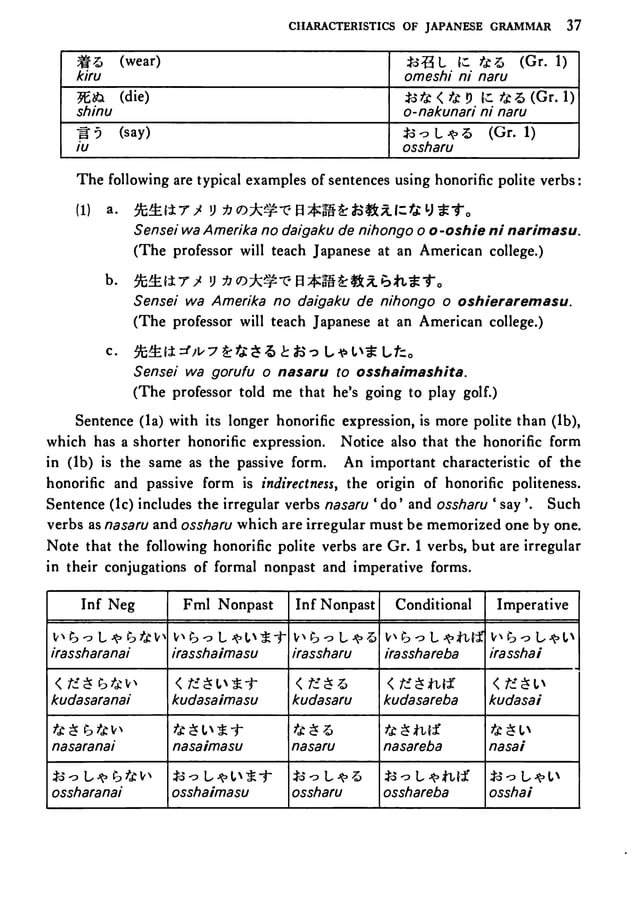 A dictionary of basic japanese grammar pdf
