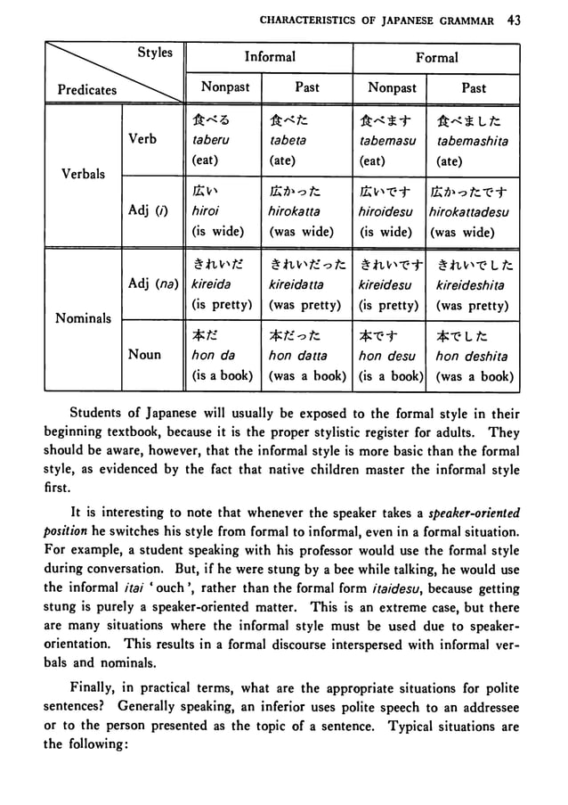 A dictionary of basic japanese grammar