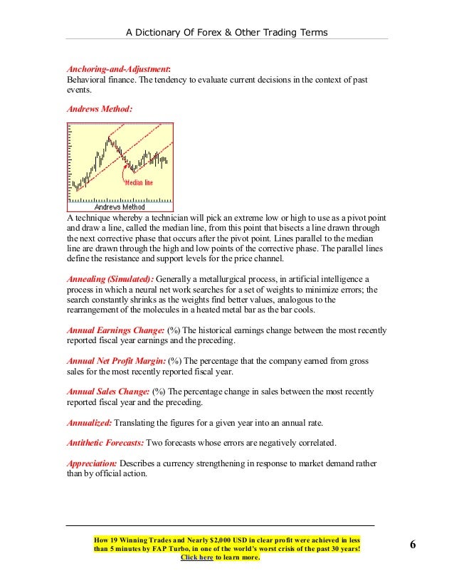 Forex trading glossary