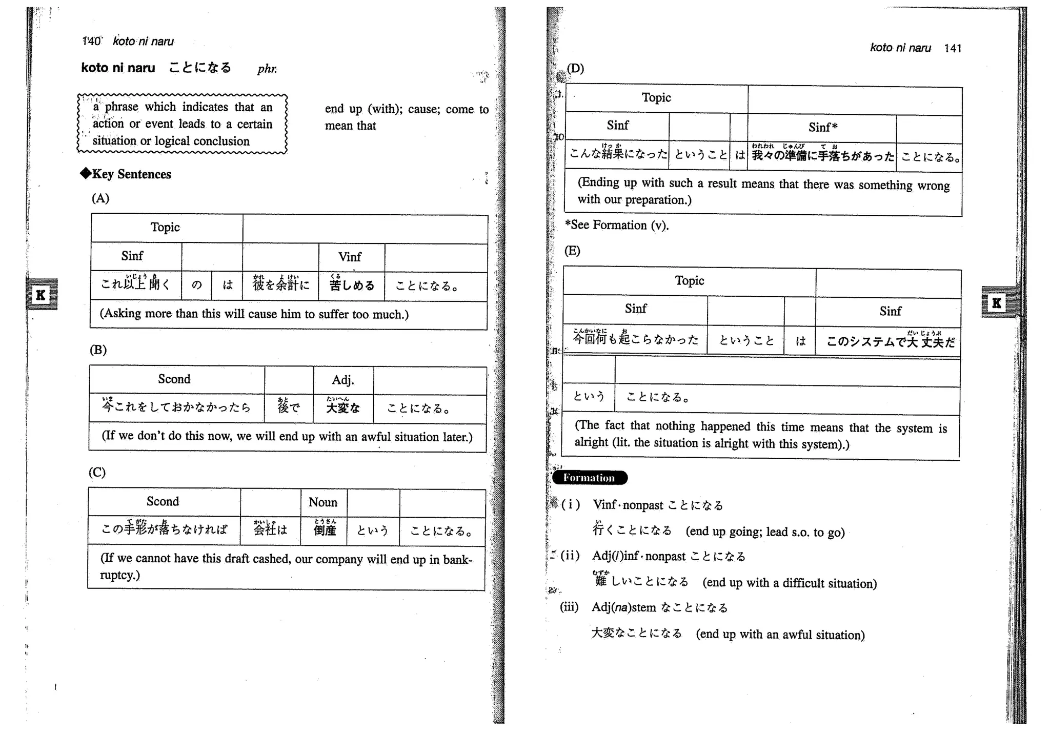 A dictionary of_intermediate_japanese_grammar