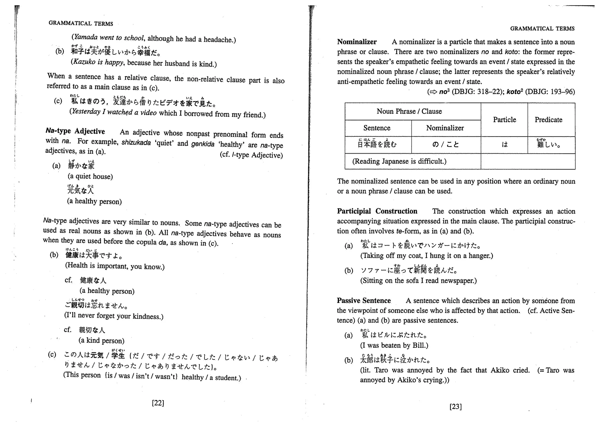 A dictionary of_intermediate_japanese_grammar