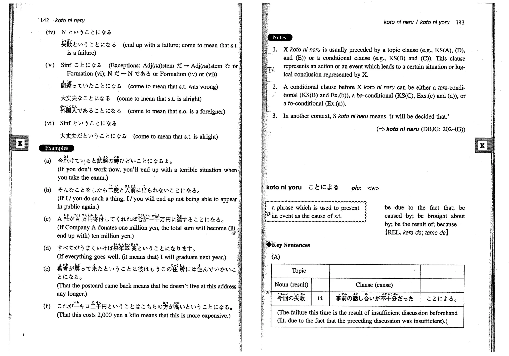 A dictionary of_intermediate_japanese_grammar