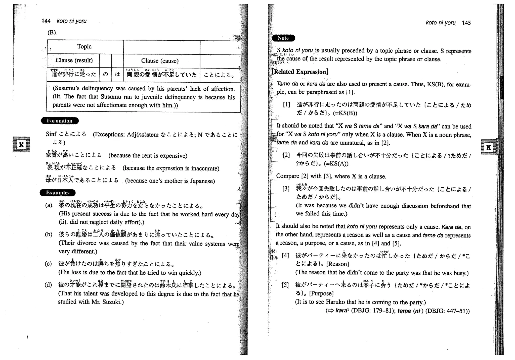 A dictionary of_intermediate_japanese_grammar