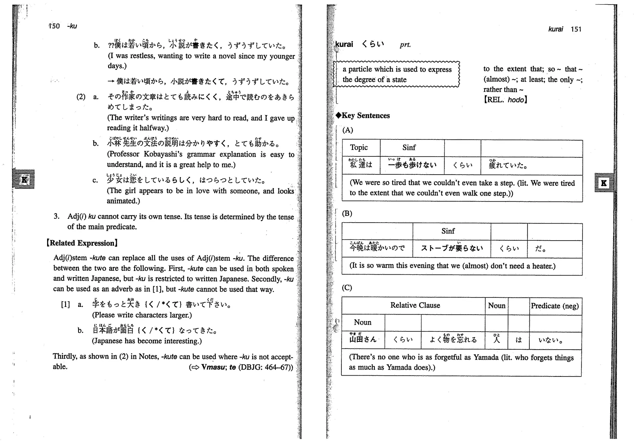 A dictionary of_intermediate_japanese_grammar