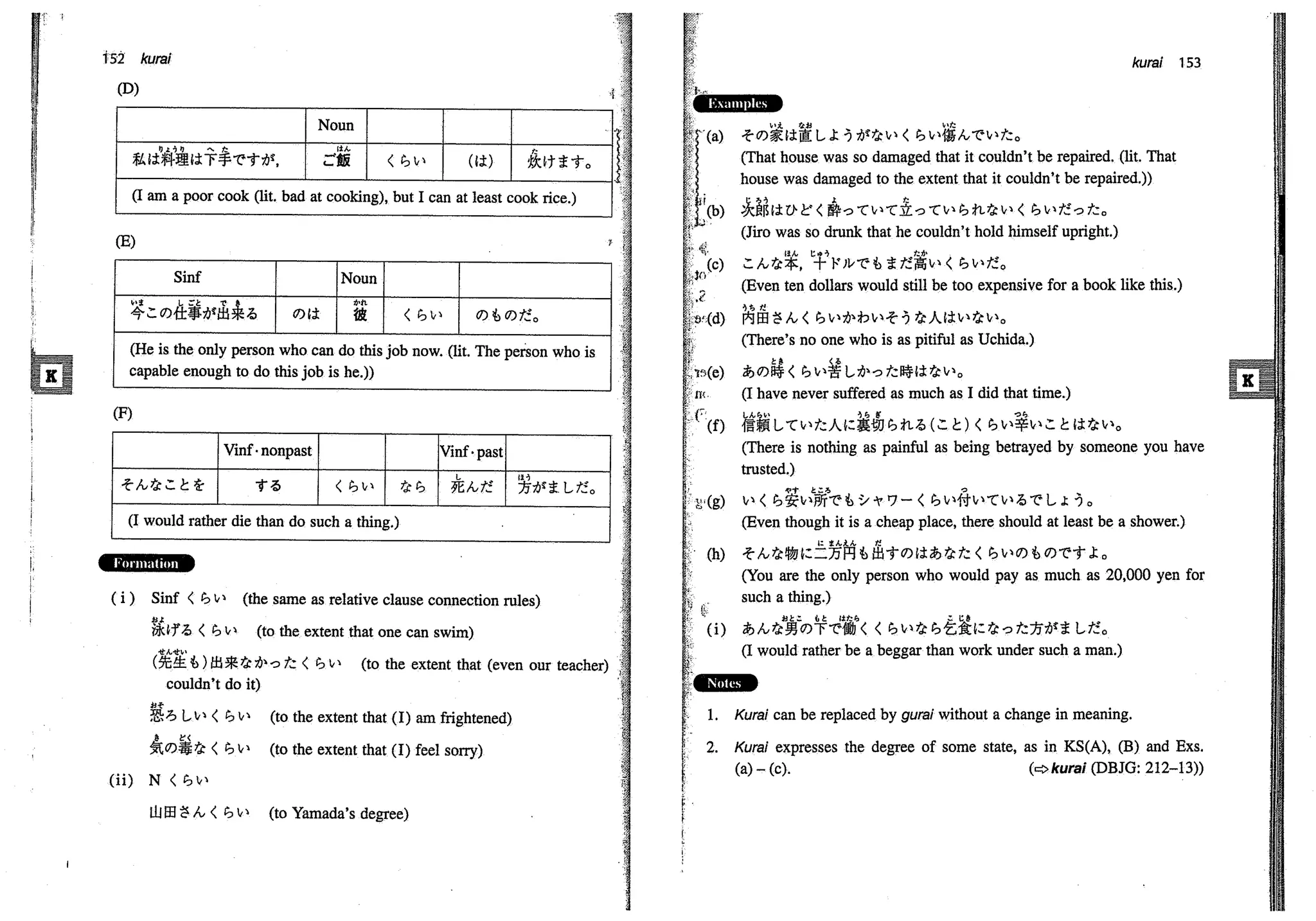 A dictionary of_intermediate_japanese_grammar