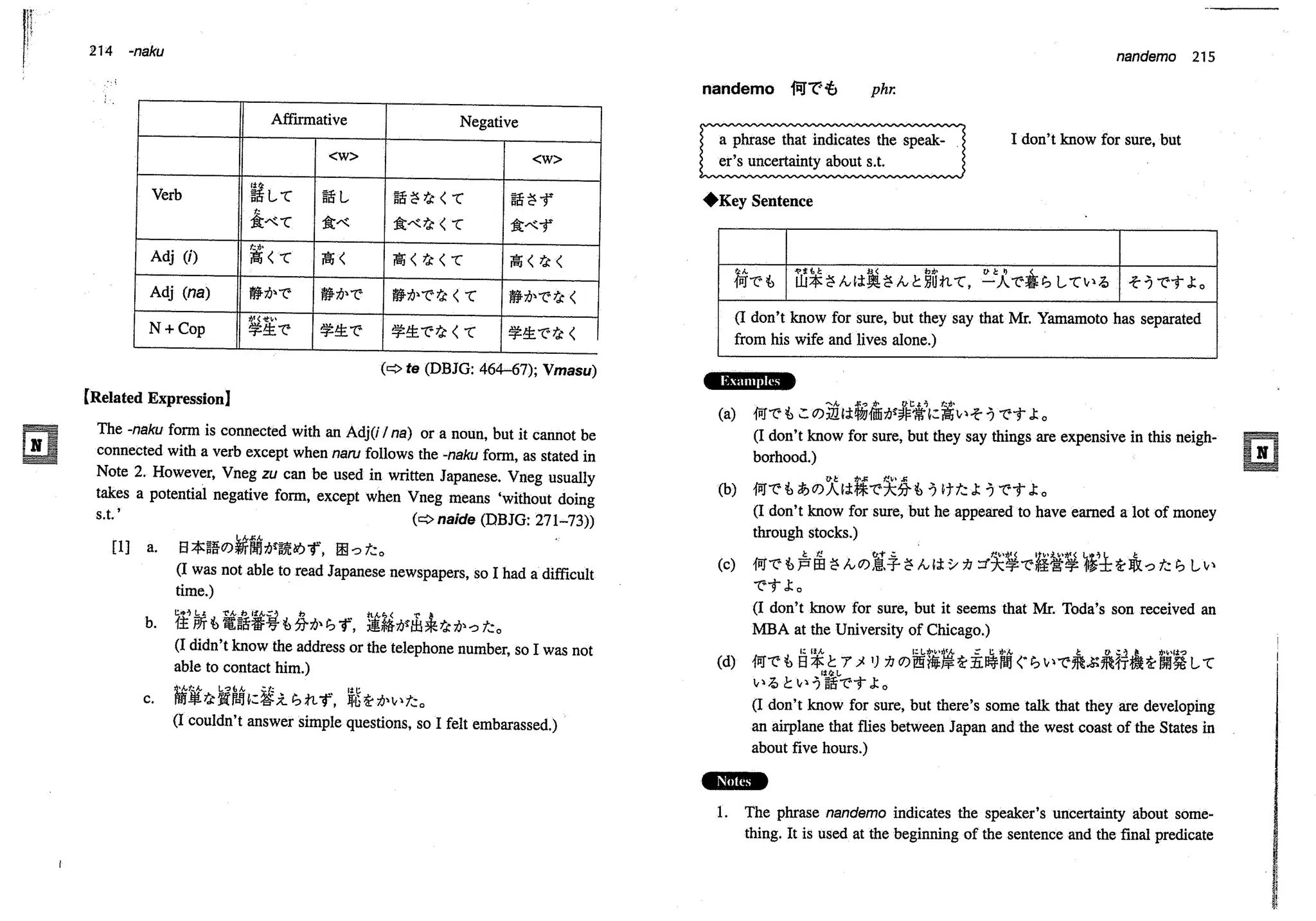 A dictionary of_intermediate_japanese_grammar