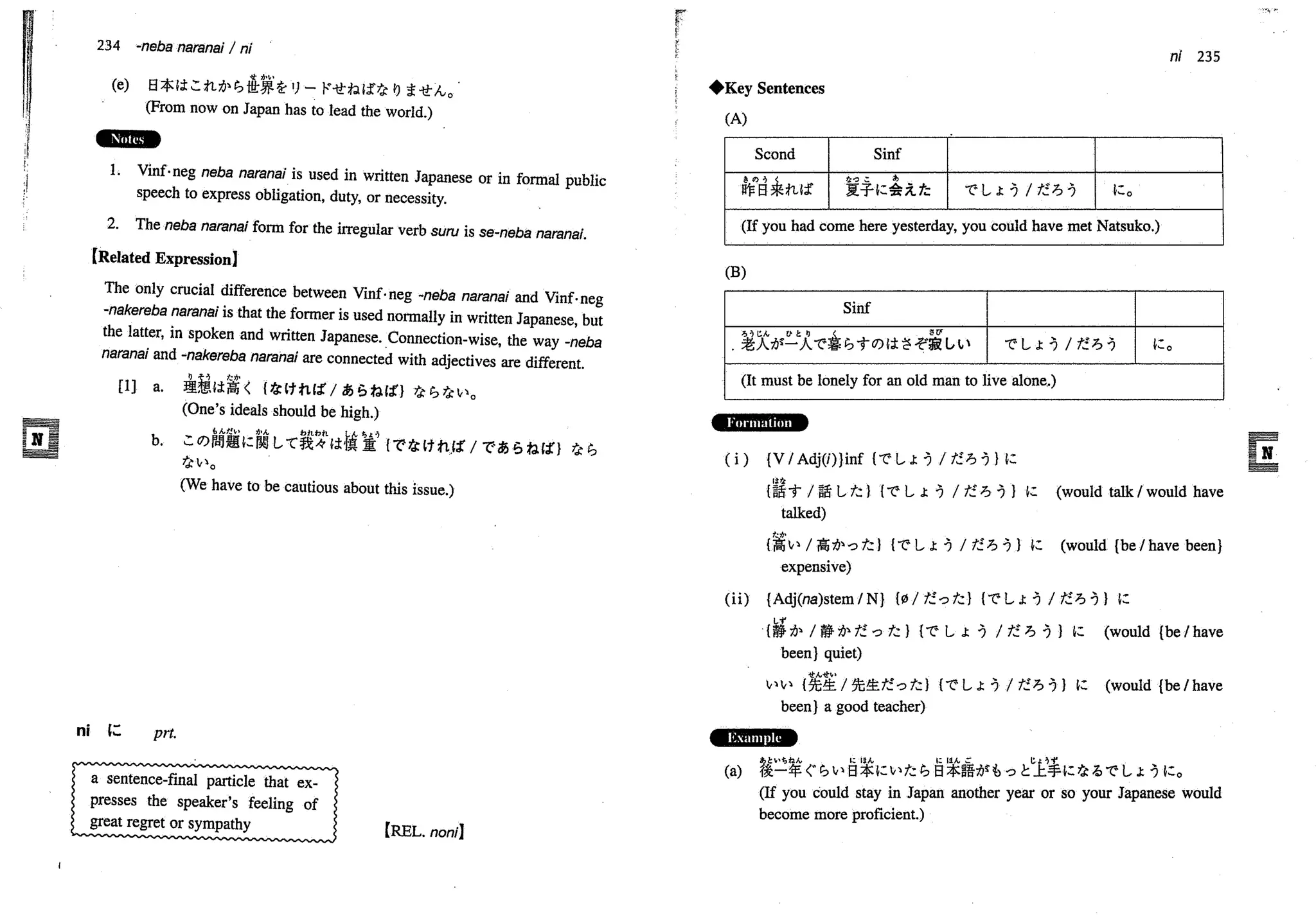 A dictionary of_intermediate_japanese_grammar