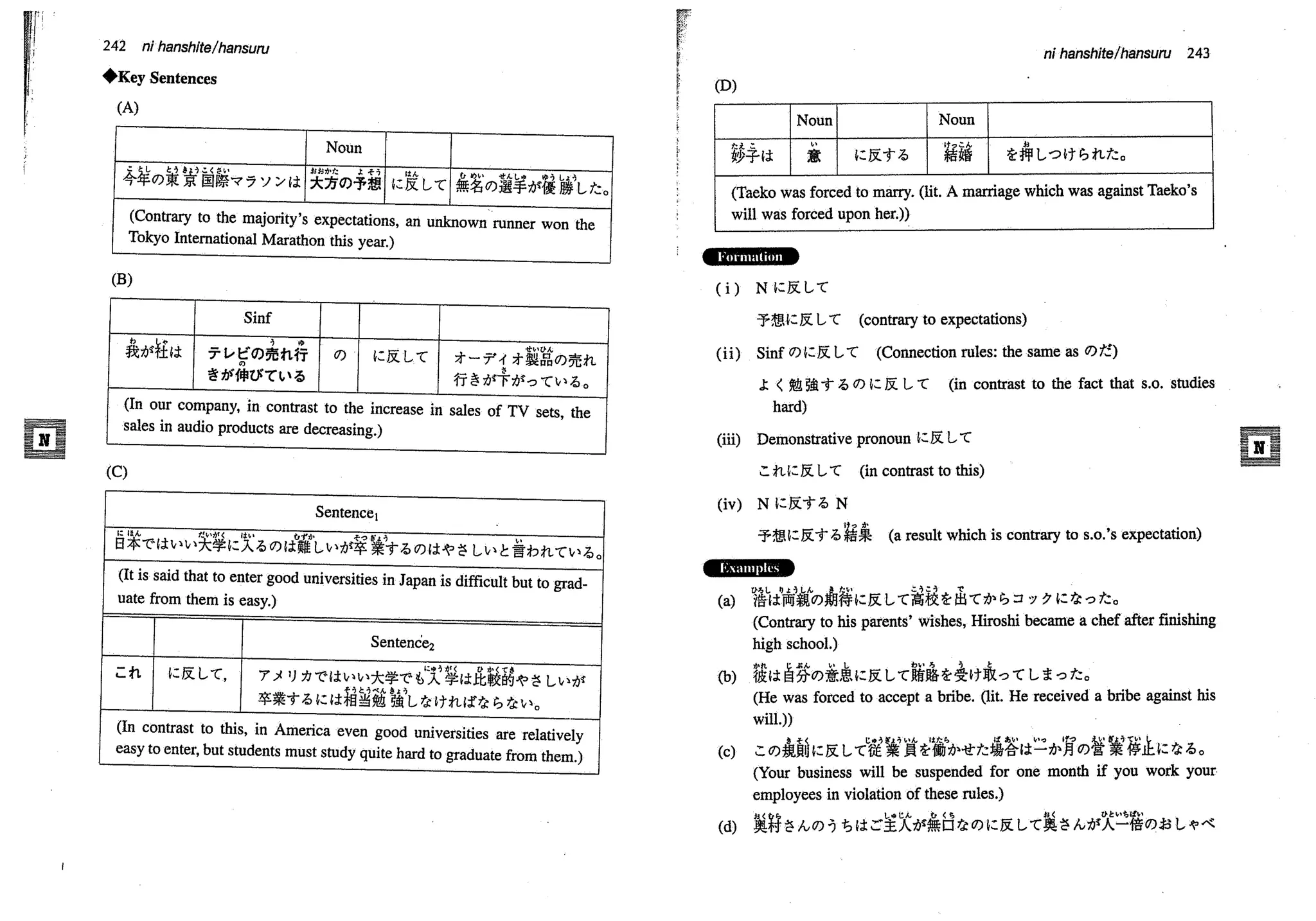 A dictionary of_intermediate_japanese_grammar
