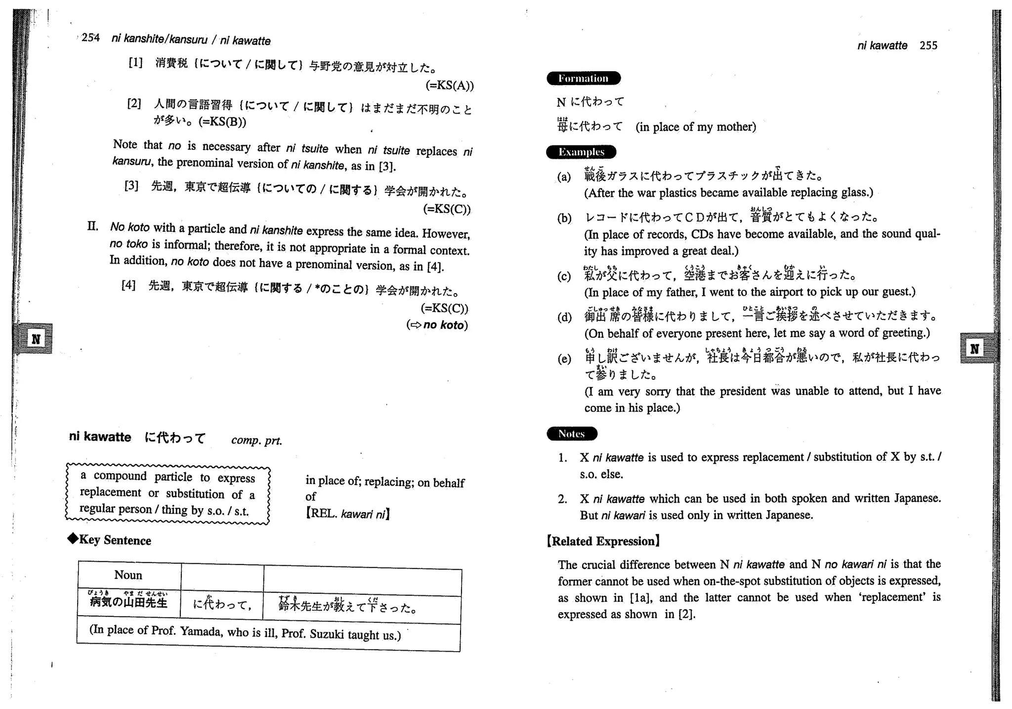 A dictionary of_intermediate_japanese_grammar