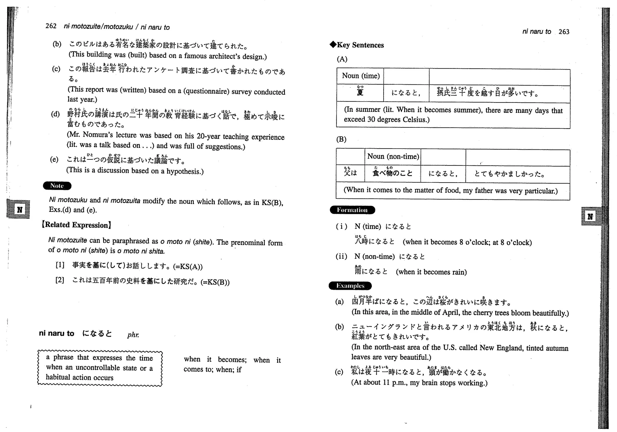A dictionary of_intermediate_japanese_grammar