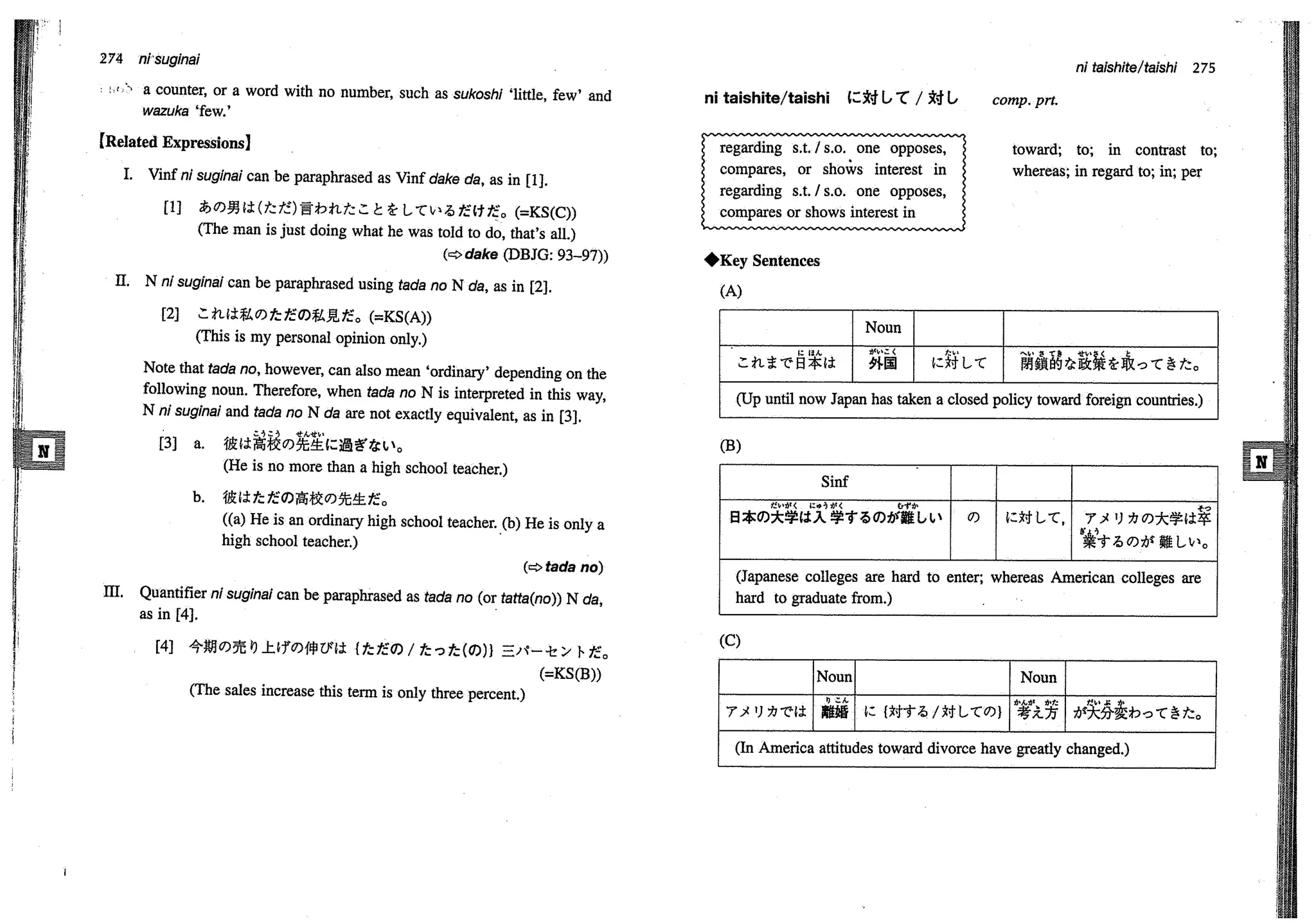 A dictionary of_intermediate_japanese_grammar
